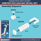 Convair Space Shuttlecraft Payload Bay Detail Set